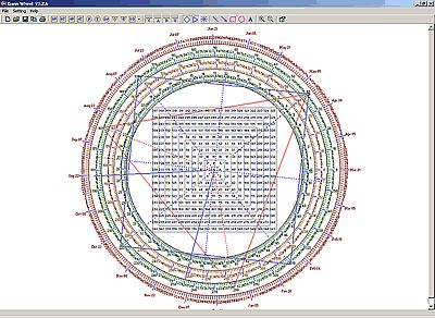 forex gann wheel of 24 Archives - JASPER HEALER