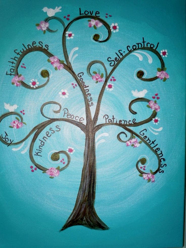 Fruit Of The Spirit Wall Art best 25+ fruit of the spirit ideas on pinterest | bible crafts Fruit Of The Spirit Wall Art best 25+ fruit of the spirit ideas on pinterest | bible crafts