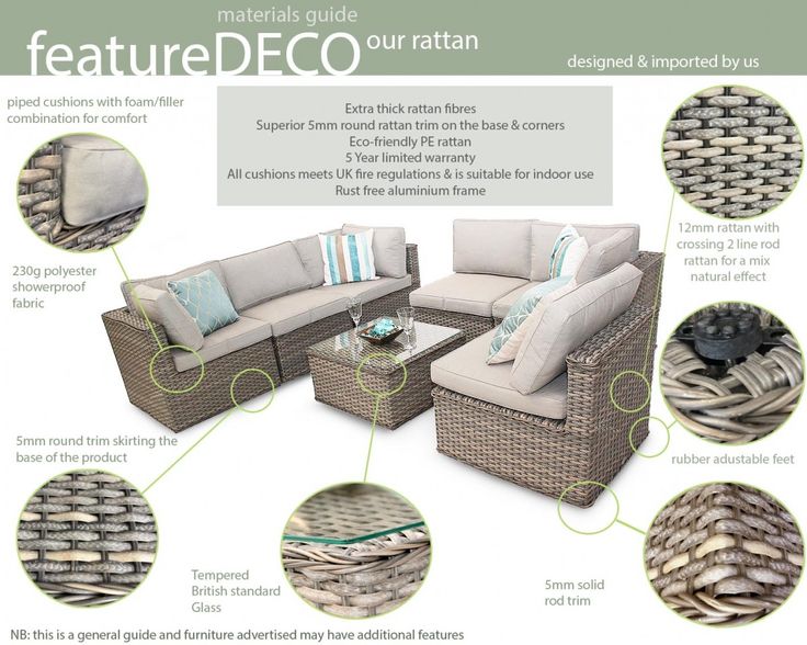 Garden Furniture 2015 Uk 15 best new 2015 rattan furniture images on pinterest | corner Garden Furniture 2015 Uk 15 best new 2015 rattan furniture images on pinterest | corner