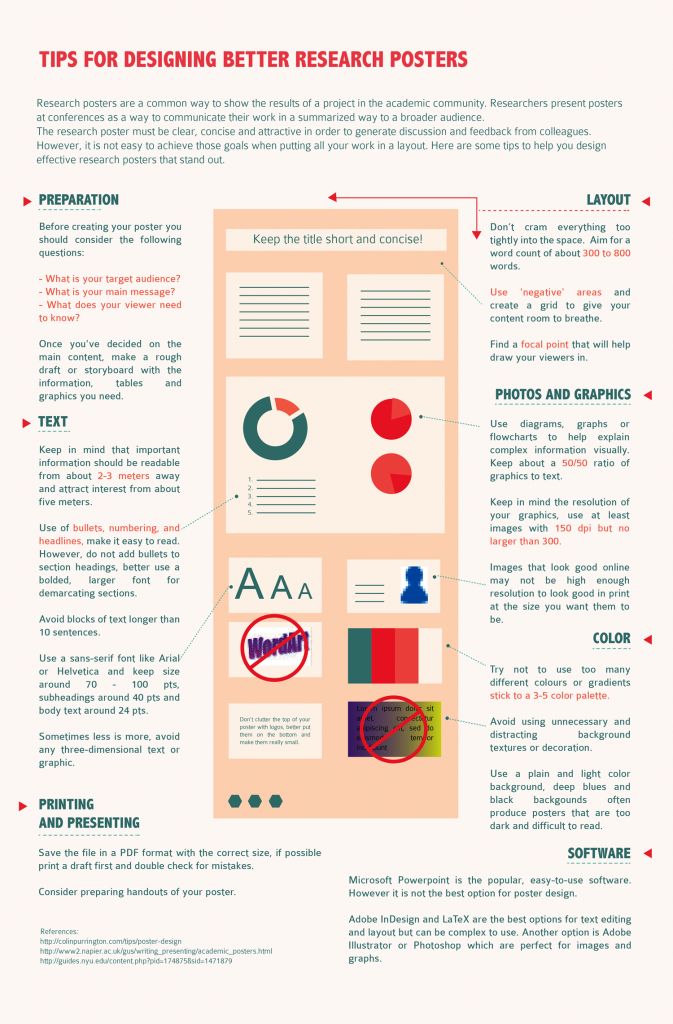 Dissertation scientifique