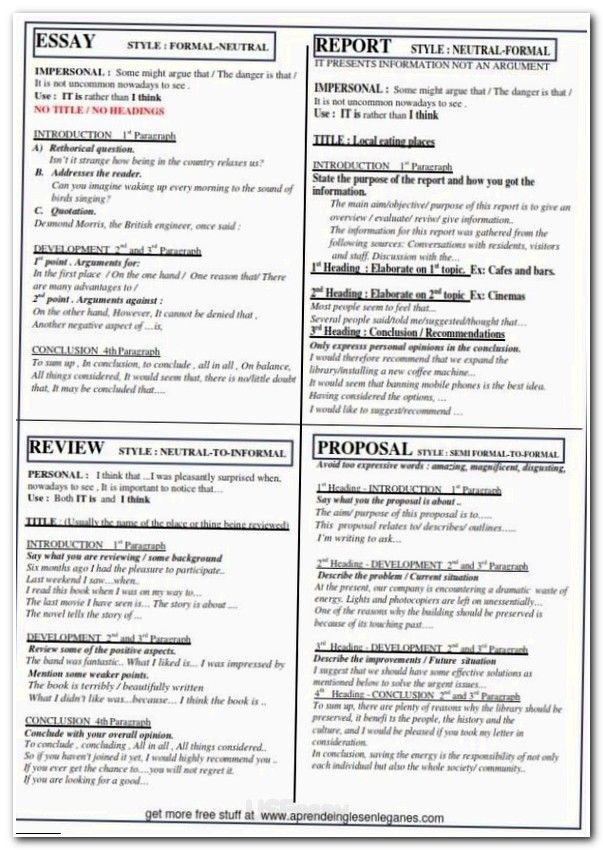 English Literature Essay Topics Persuasive Essay Topics High School Students also Persuasive Essay Topics For High School Students Essay Essayuniversity Custom Essay Paper Writing Service Essay Papers