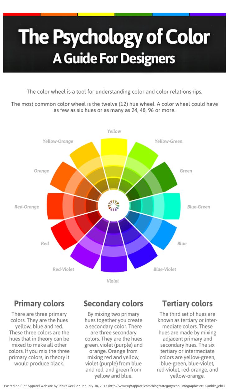 psychology of color essay Free essay: psychology research paper 1/23/11 the psychology of color the brain receives signals from three different color channels: red, blue, and green. psychology of color essay Free essay: psychology research paper 1/23/11 the psychology of color the brain receives signals from three different color channels: red, blue, and green.