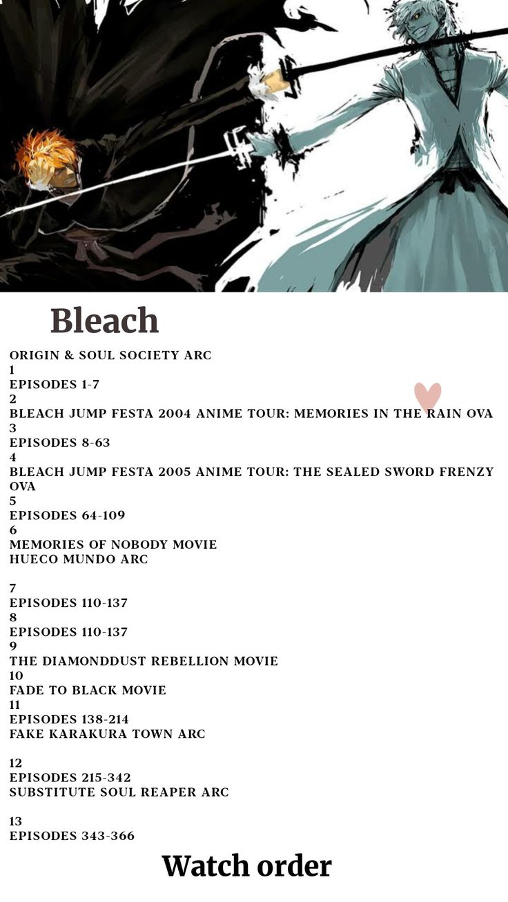 How To Watch Bleach Movies In Order Bleach Watch Order Wiki at Roderick Tipton blog