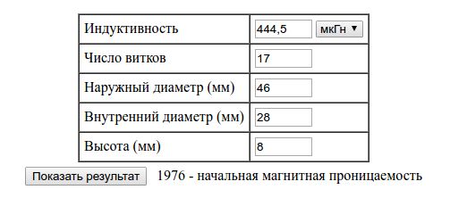 Гетеродинный индикатор резонанса * HamRadio in 2024 Word search puzzle, Words, W