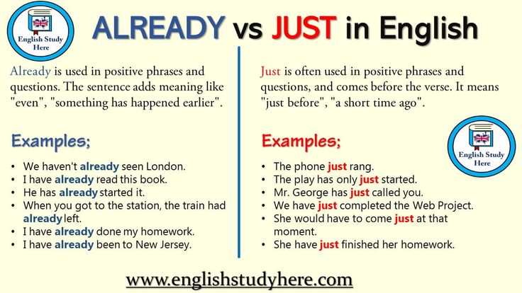 Pin On English Grammar Pin On English Grammar