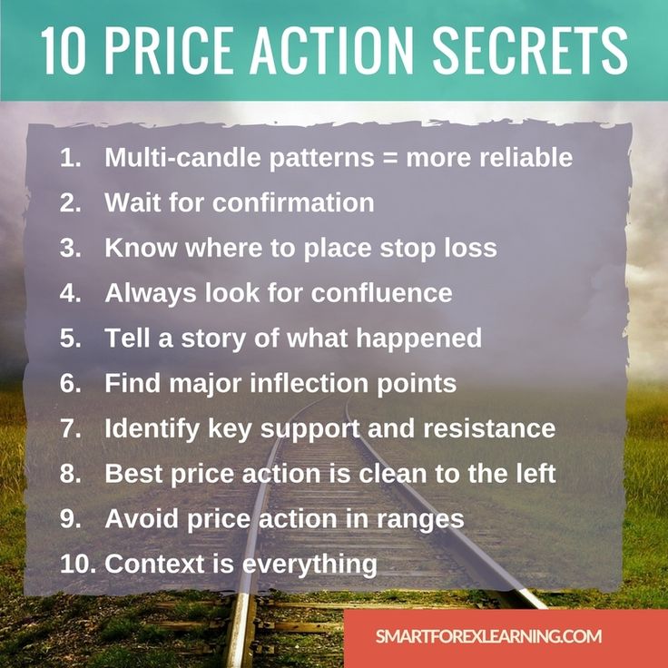 Forex strategies that really work