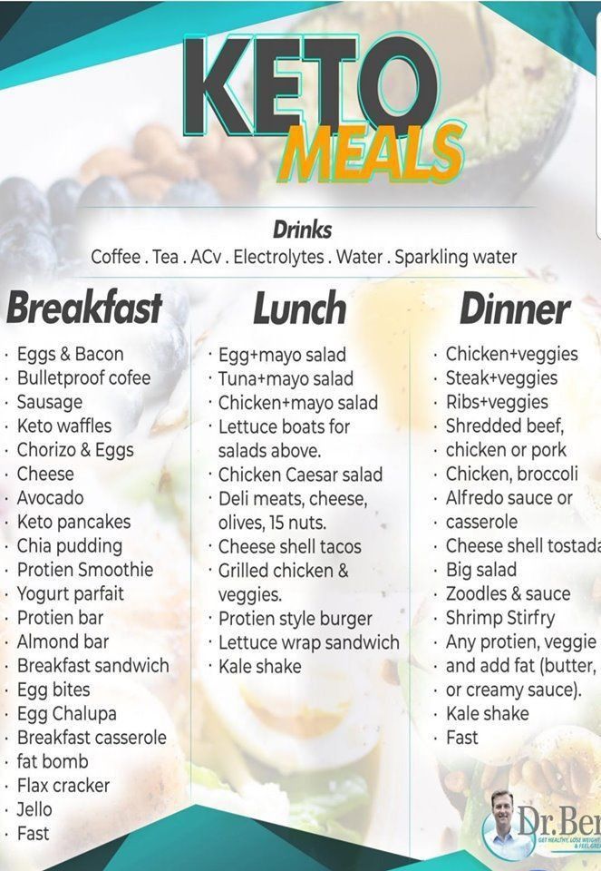 Ultimate Keto Meal Plan Free Guide Step By Step Keto Diet Food List ultimate-keto-meal-plan-free-guide-step-by-step-keto-diet-food-list