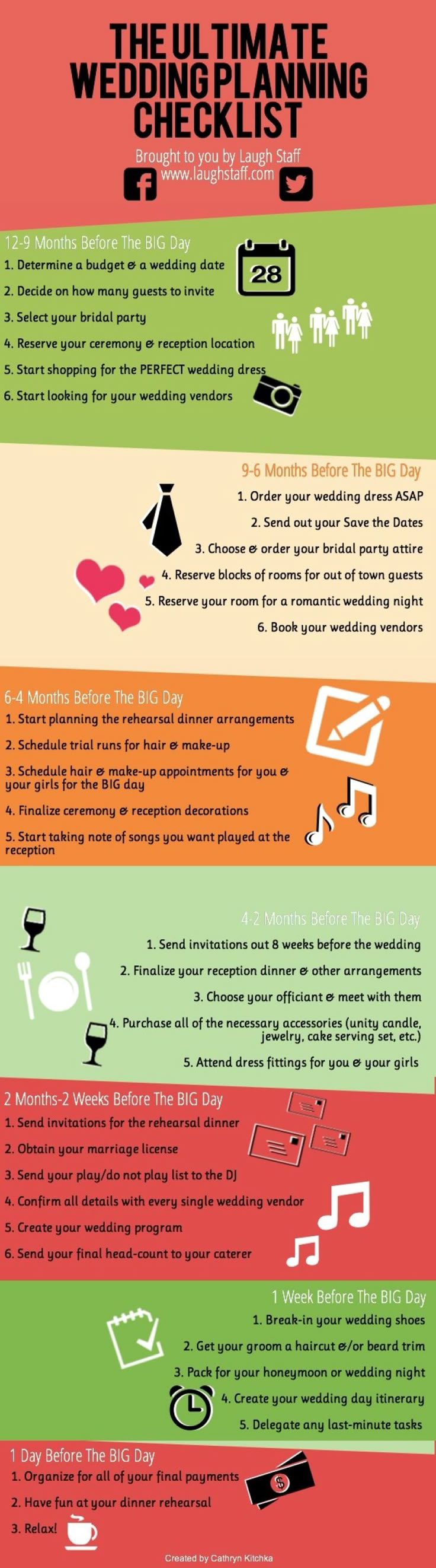169 Best Wedding Tips Images On Pinterest Dream The Ultimate Wedding Checklist