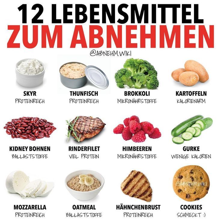 zum abnehmen essen zum abnehmen essen
