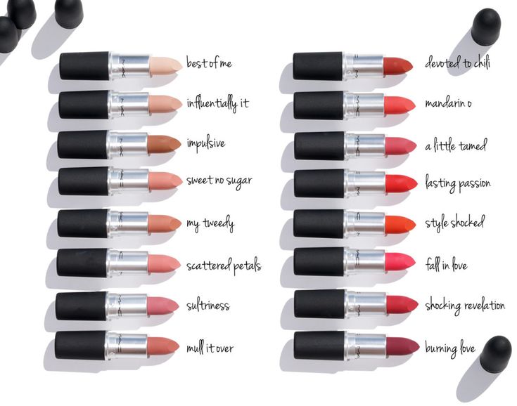 MAC Powder Kiss Lipstick Bewertung – Make-Up Stuff MAC Powder Kiss Lipstick Bewertung – Make-Up Stuff