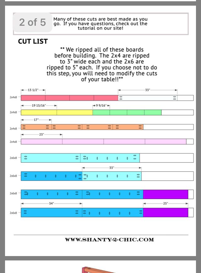 Pin by Theresa O'Keefe on Projects to Try | Cool things to Pin by Theresa O'Keefe on Projects to Try | Cool things to