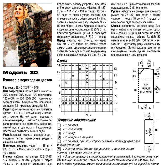 Сабрина № 9 2019# пуловер #зеленый. Фотография из альбома Свитера, пуловеры, коф