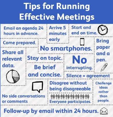 42 best Vergaderen;slim, effectief images on Pinterest Personal - effectively facilitate meeting 42 best Vergaderen;slim, effectief images on Pinterest Personal - effectively facilitate meeting