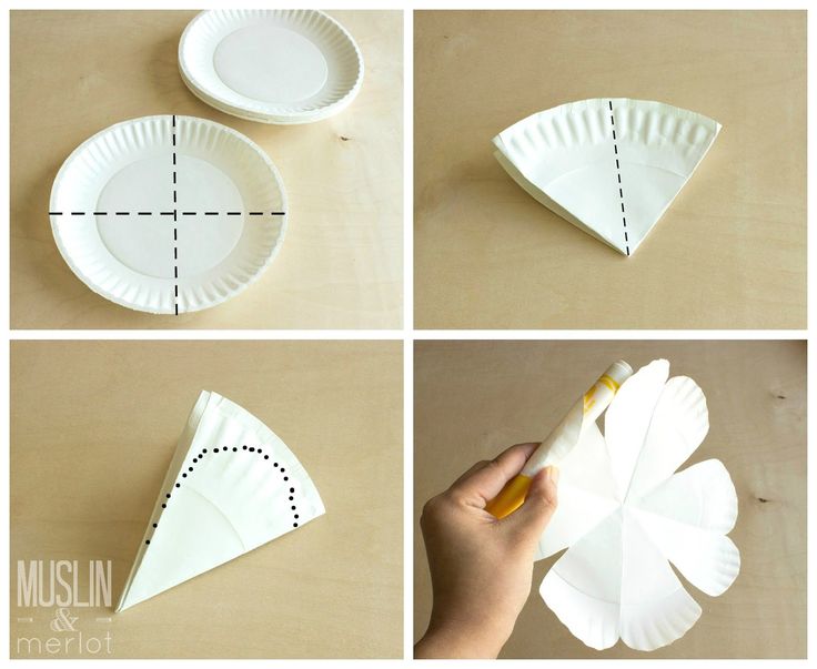 Crafts With Paper Plates Pinterest Crafts With Paper Plates Pinterest