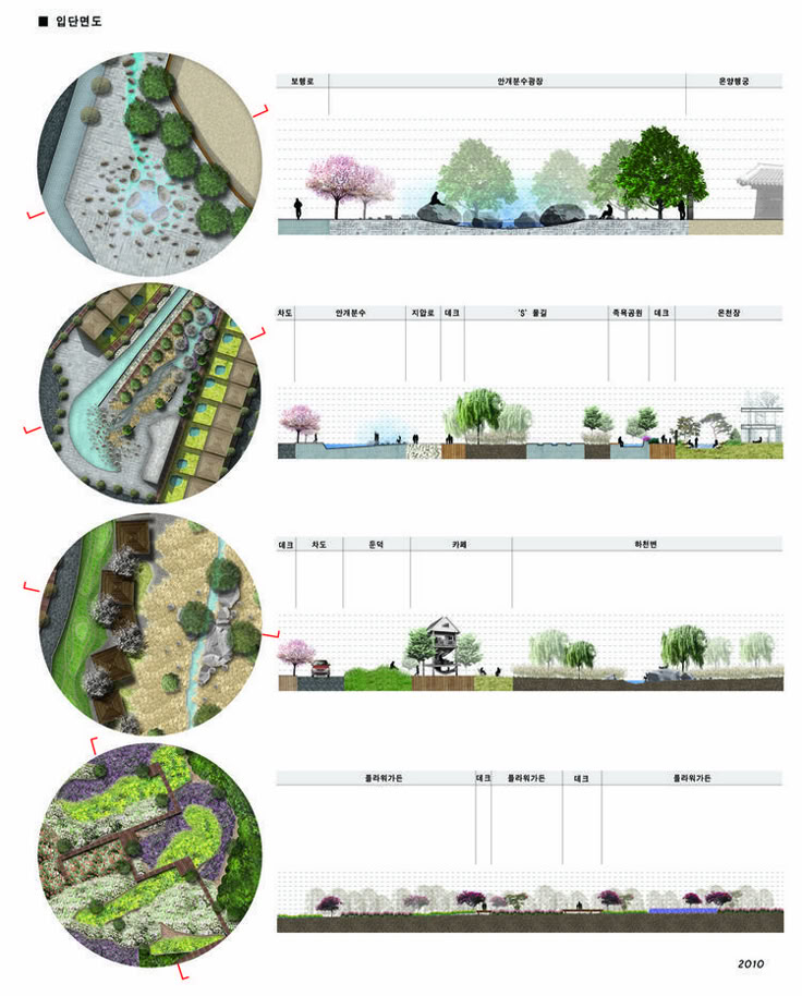 Landscape Architecture Section Drawings 22 best section images on pinterest | landscape design Landscape Architecture Section Drawings 22 best section images on pinterest | landscape design