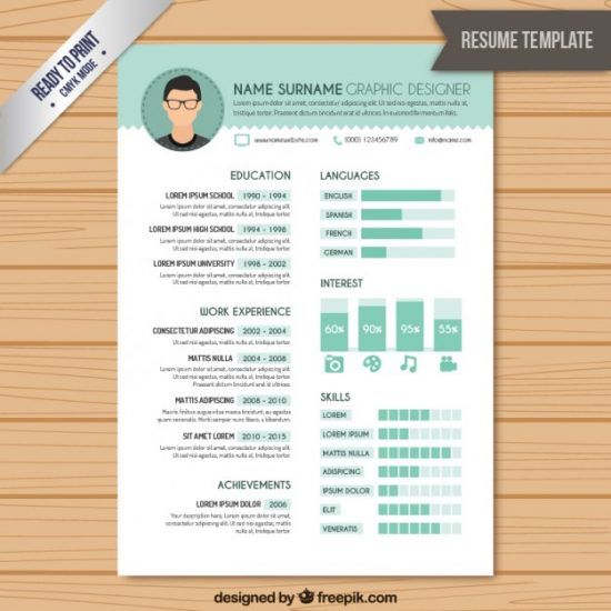 web designer resumes