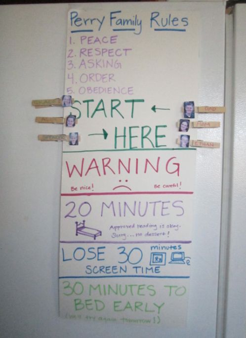 best 25+ kids behavior charts ideas on pinterest | classroom best 25+ kids behavior charts ideas on pinterest | classroom