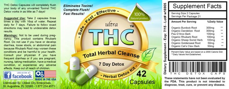 Natural Thc Detox Foods Natural Thc Detox Foods