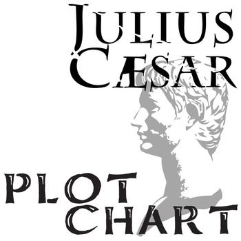 an analysis of the conflict in julius caesar a play by william shakespeare Understand the meaning behind these famous quotes from julius caesar to enhance your reading enjoyment run into a section in a shakespeare play you don't quite understand analysis: caesar compares himself to the northern star and displays the arrogance of which the conspirators accuse him. an analysis of the conflict in julius caesar a play by william shakespeare Understand the meaning behind these famous quotes from julius caesar to enhance your reading enjoyment run into a section in a shakespeare play you don't quite understand analysis: caesar compares himself to the northern star and displays the arrogance of which the conspirators accuse him.