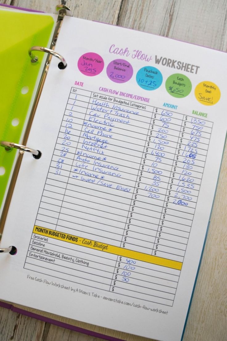 personal finance tracker cash flow statement helps you how to keep track of budget