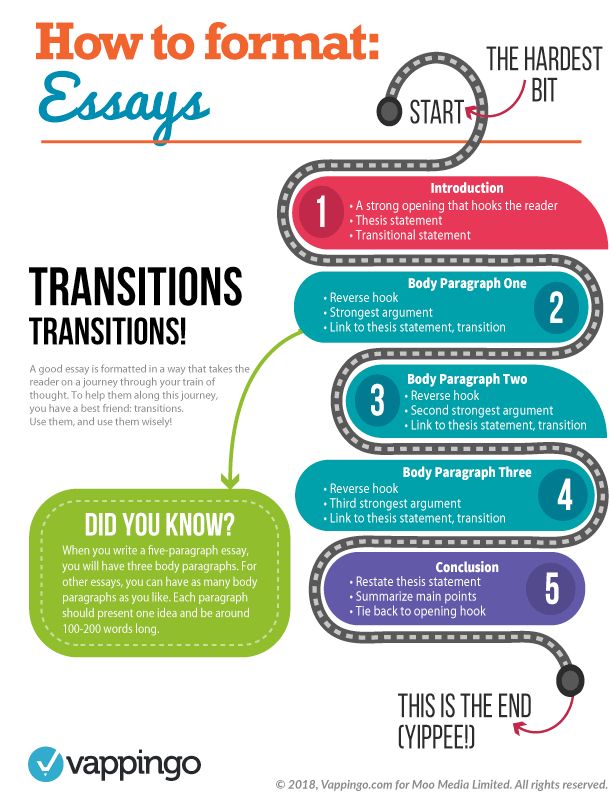 7 best Grad School images on Pinterest Graduate school, Gym and - fresh 9 law school personal statement format 7 best Grad School images on Pinterest Graduate school, Gym and - fresh 9 law school personal statement format