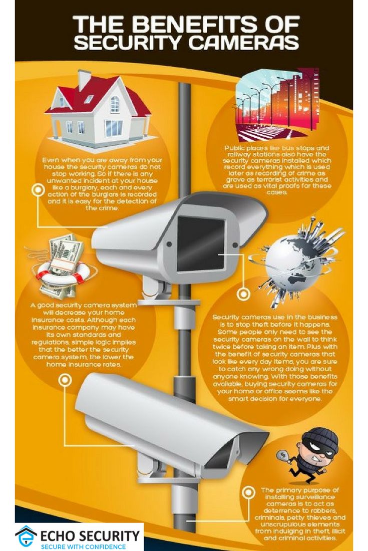 9 Best Security Systems Images On Pinterest Cameras Woxzone Offers Affordable Web Design Flash And Ecommerce Site In Sri Lanka World Wide