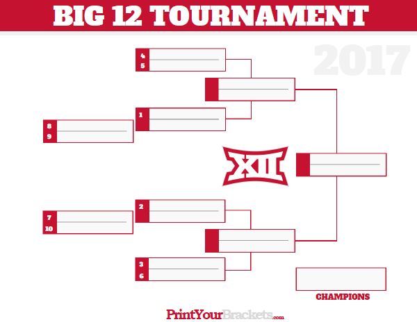 Big 12 Conference Tournament Bracket 2017 West coast conference Big 12 Conference Tournament Bracket 2017 West coast conference