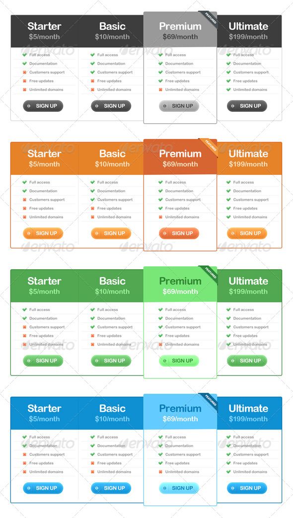30 best Pricing Tables Templates images on Pinterest Pricing - price chart template 30 best Pricing Tables Templates images on Pinterest Pricing - price chart template
