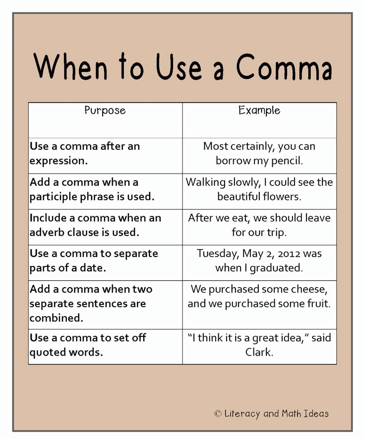 rules of academic writing In this article we would like to focus on features of academic writing which will hopefully help you be a better student and handle assignments efficiently. rules of academic writing In this article we would like to focus on features of academic writing which will hopefully help you be a better student and handle assignments efficiently.