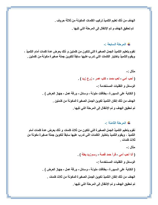 طريقة تعليم اللغة العربية لتلميذ الصف الأول الابتدائي Learn Arabic Alphabet Arabic Lessons Arabic Alphabet