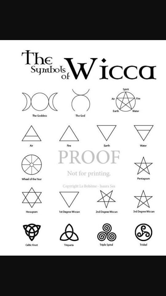 wiccan symbols image by vallerie smith on wiccan wiccan wiccan symbols and meanings chart