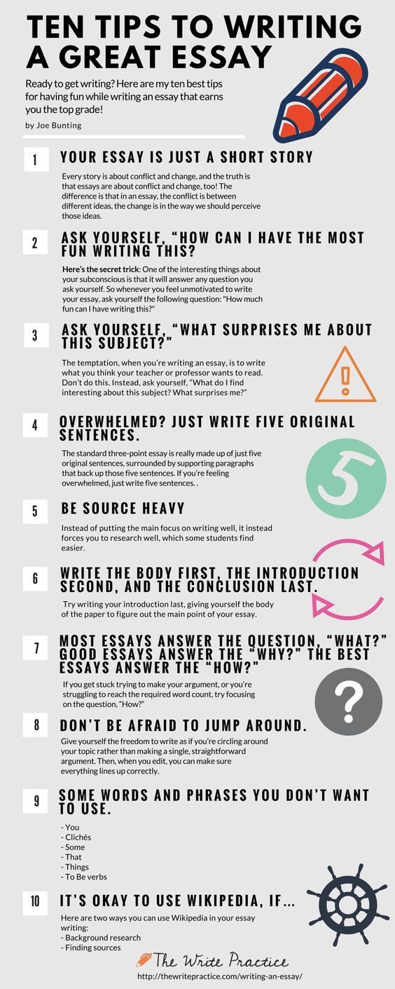 Thesis In A Essay Esl Best Essay Editor Sites Online Vision Professional High School Personal Statement Sample Essays also Persuasive Essay Examples High School Esl Best Essay Editor Sites Online Vision Professional Education Samples Of Persuasive Essays For High School Students
