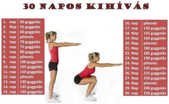 testzsír zsírégetés kihívás 4. nap menstruáció közben nehéz fogyni