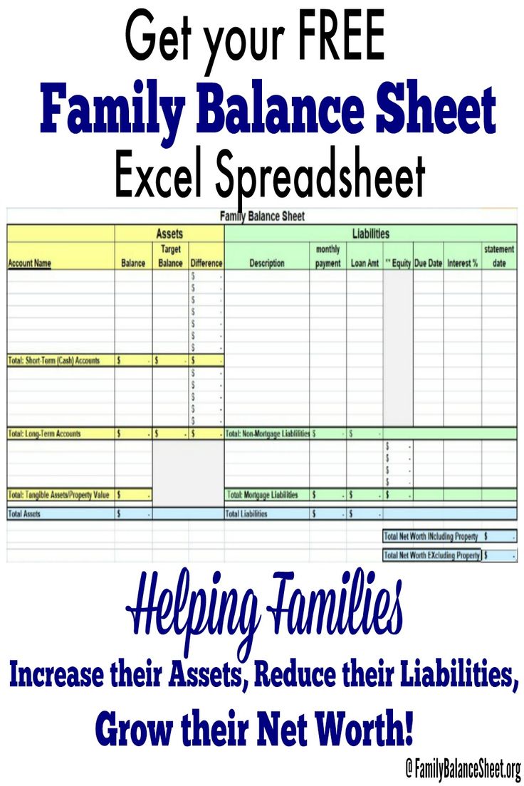 how to create a family balance sheet get free one for your balancing excel spreadsheets interim financial statements 2020 on how to create a family balance sheet get free one for your balancing excel spreadsheets interim financial statements 2020 on