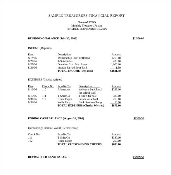 treasurer report template 10 free sample example treasurer report format
