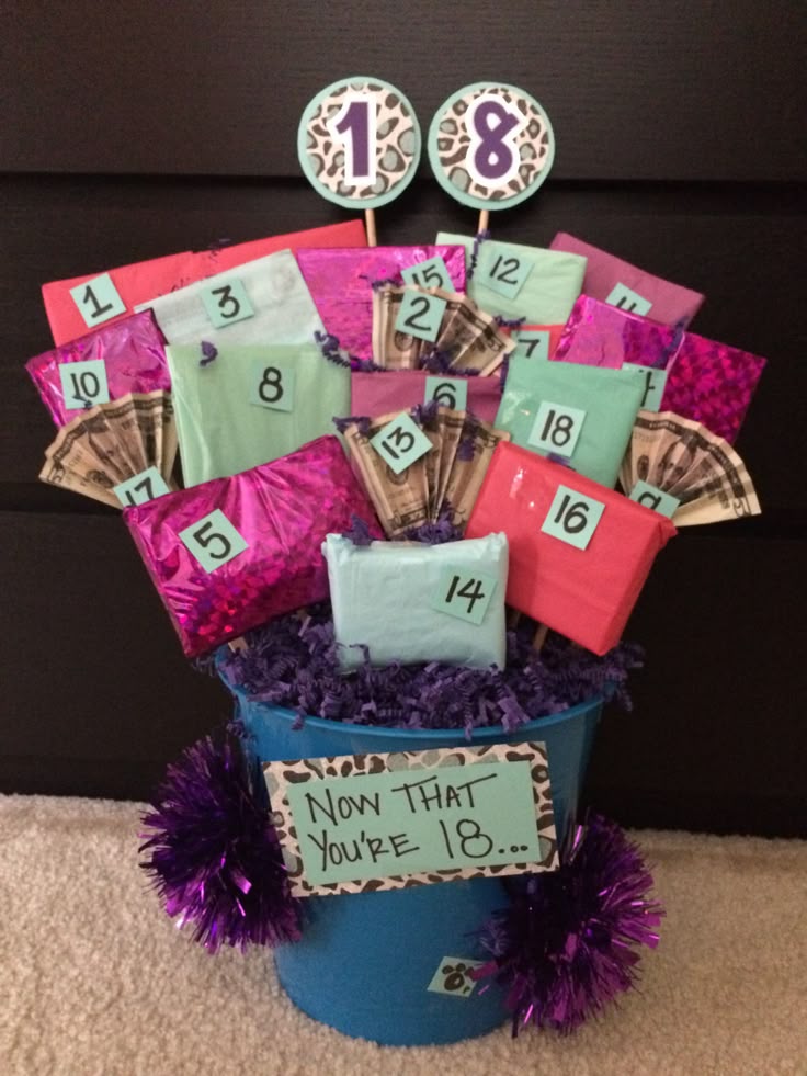 30 Awesome Image of Scrapbook Gift Basket . Scrapbook Gift Basket 18th Birthday ...