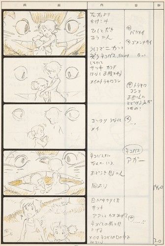 The 25+ best Animation storyboard ideas on Pinterest Storyboard - sample script storyboard The 25+ best Animation storyboard ideas on Pinterest Storyboard - sample script storyboard