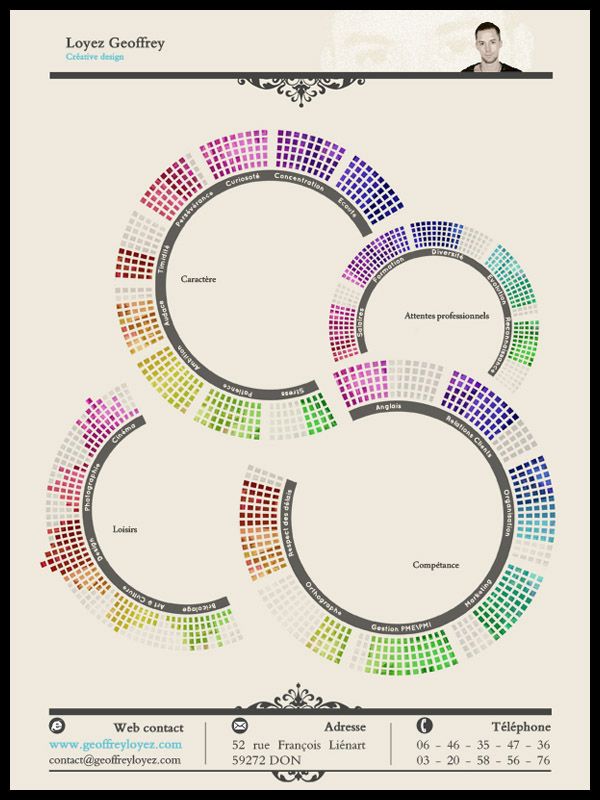 83 best Curriculum Vitae images on Pinterest Creative resume - chief designer resume 83 best Curriculum Vitae images on Pinterest Creative resume - chief designer resume