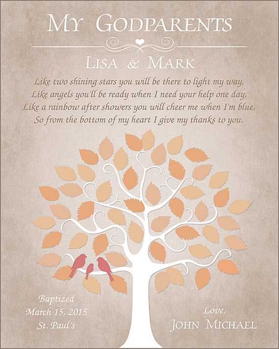 Personalized Godparent Gift - Baptism Gift For Godparents - Gift From