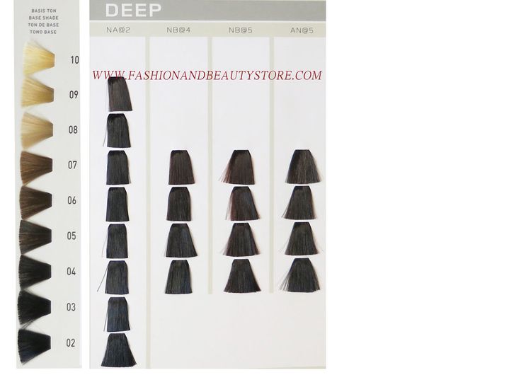 goldwell elumen color chart part 3 in 2020 hair color elumen color chart goldwell