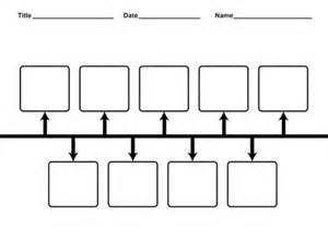 timeline template 10 events