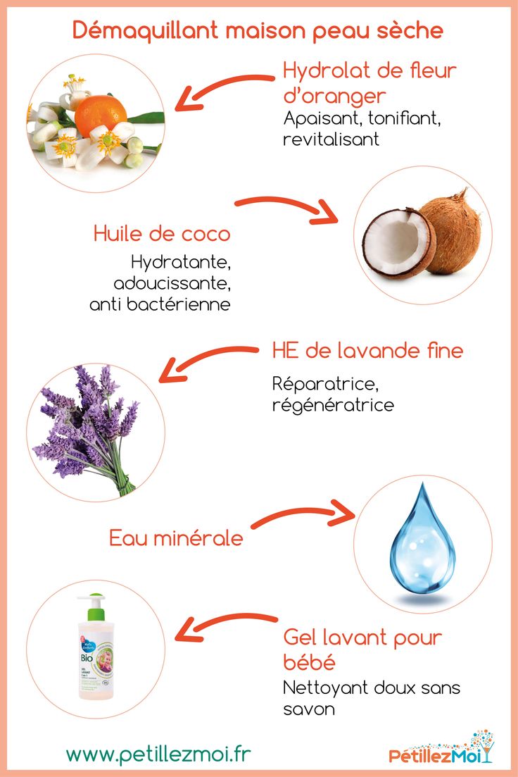 grosses soldes chaussures de séparation à vendre Recettes de démaquillant maison pour peau mixte et peau ... grosses soldes chaussures de séparation à vendre Recettes de démaquillant maison pour peau mixte et peau ...