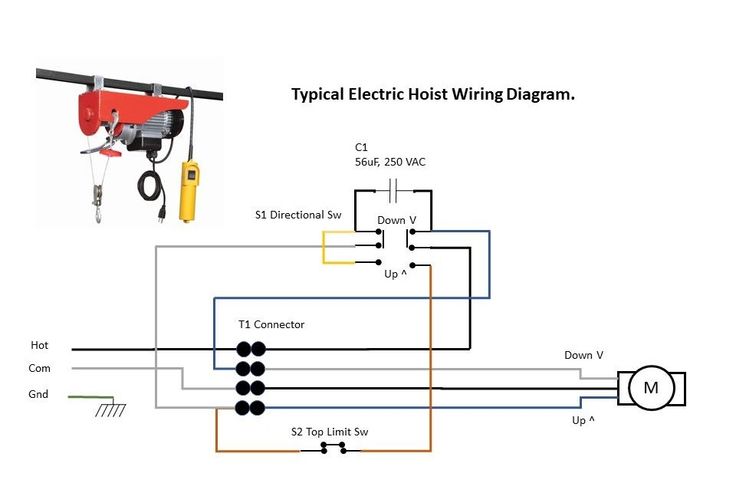 Electric Hoist Wiring Diagram Harbor Freight Electrical New Bryant Gas Furnace Wiring Diagram ...