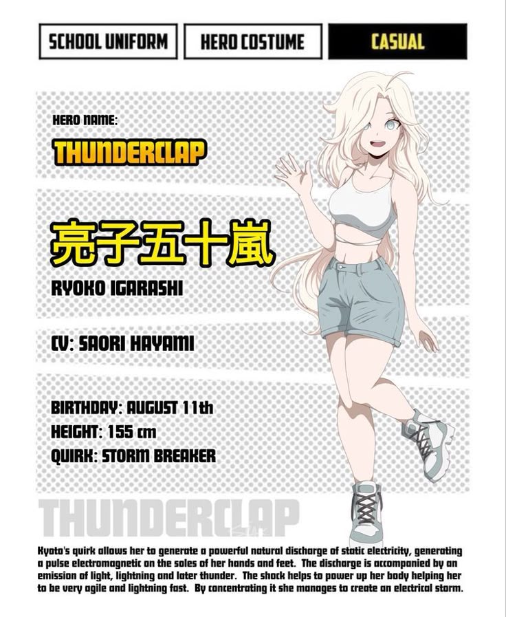 Fumiko Casual Inspiraci n Para Personaje Bocetos De Personajes cv-what-does-cv-mean