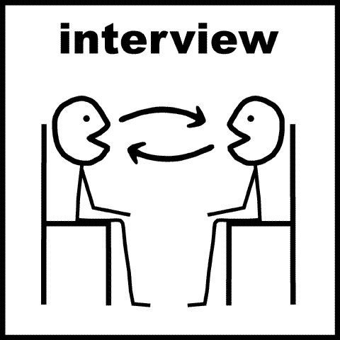how to best prepare for an interview