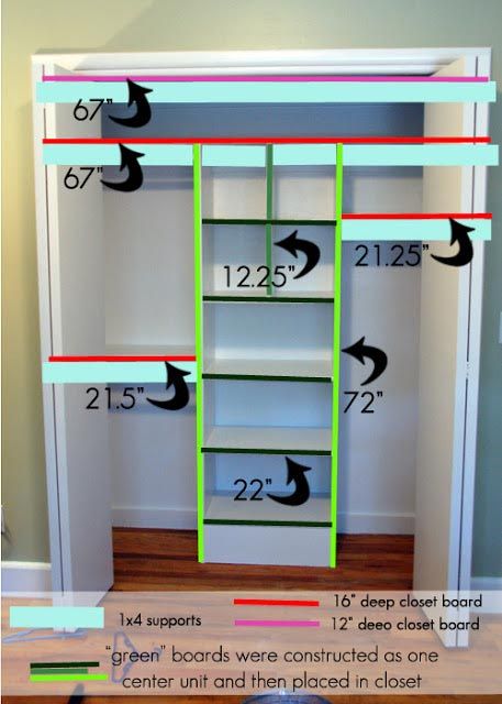 7 best Closet Organization images on Pinterest | Home ideas, Walk in ... 7 best Closet Organization images on Pinterest | Home ideas, Walk in ...