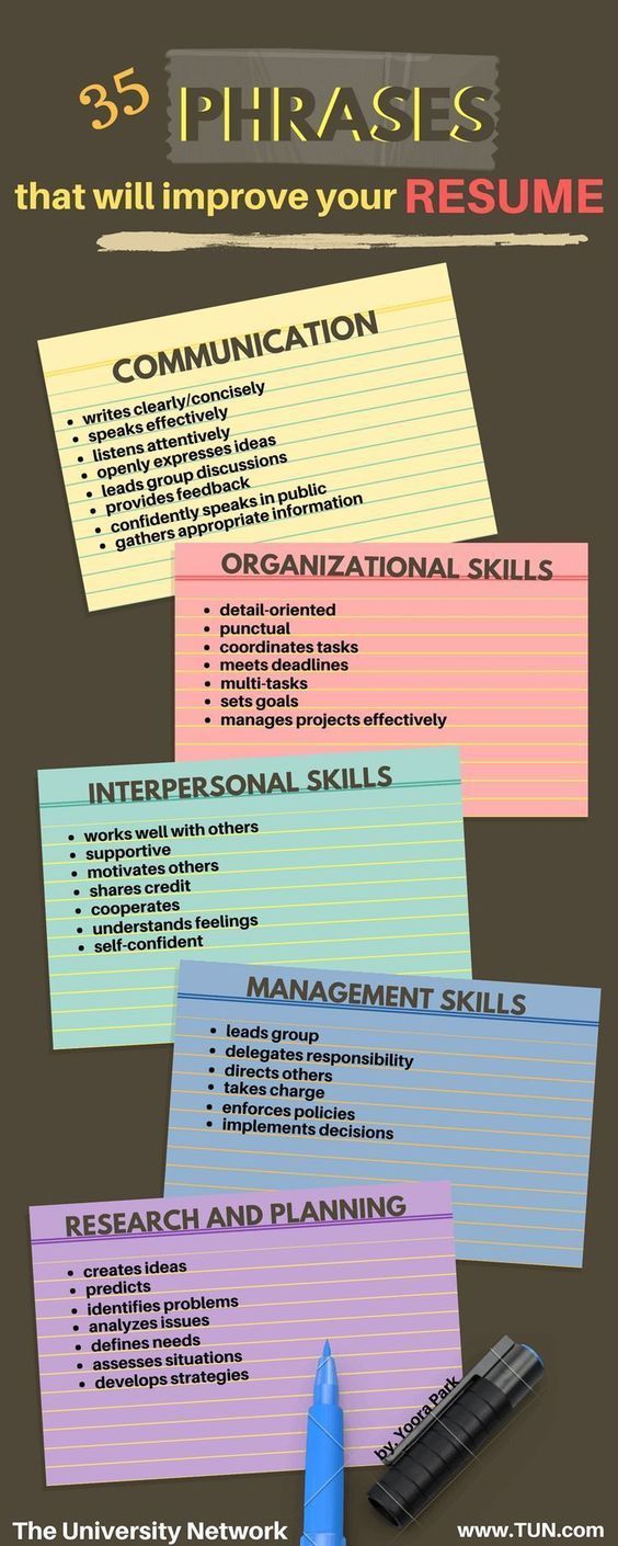 35 Phrases That Will Improve Your Resume A Few Of My Favorite