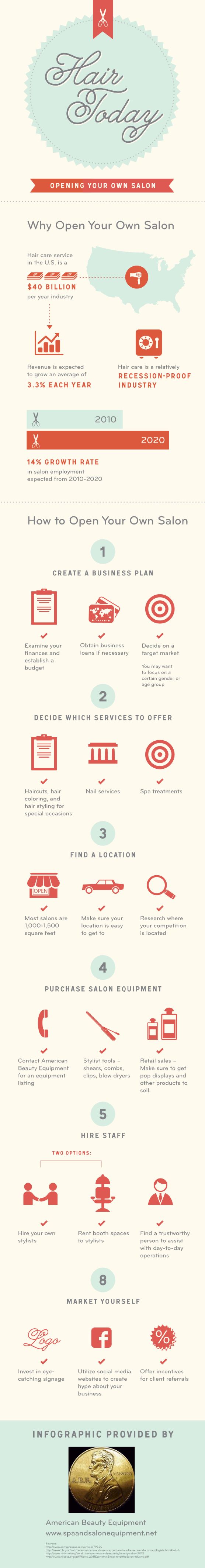 beauty salon business plan