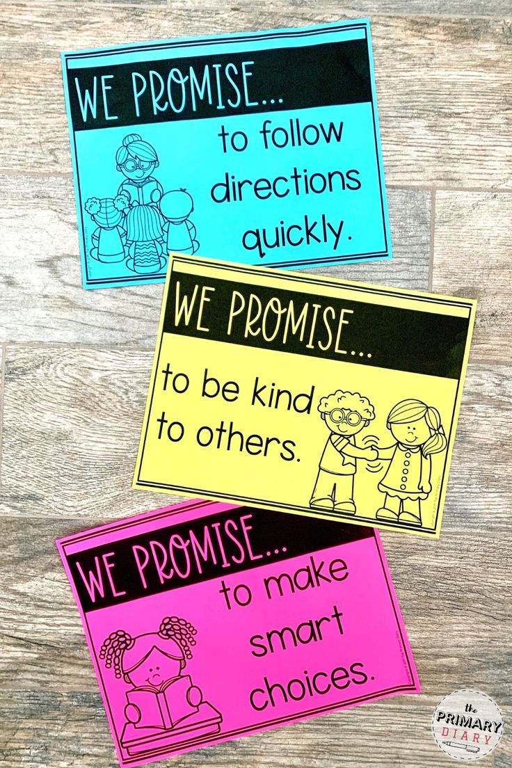 Our Class Promise I Promise Editable Classroom Promises Classroom