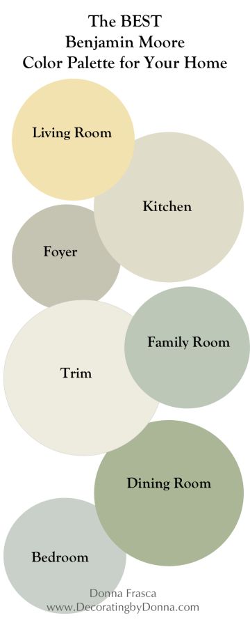 Color Schemes For Homes Interior best 25+ country color scheme ideas on pinterest | farmhouse color Color Schemes For Homes Interior best 25+ country color scheme ideas on pinterest | farmhouse color